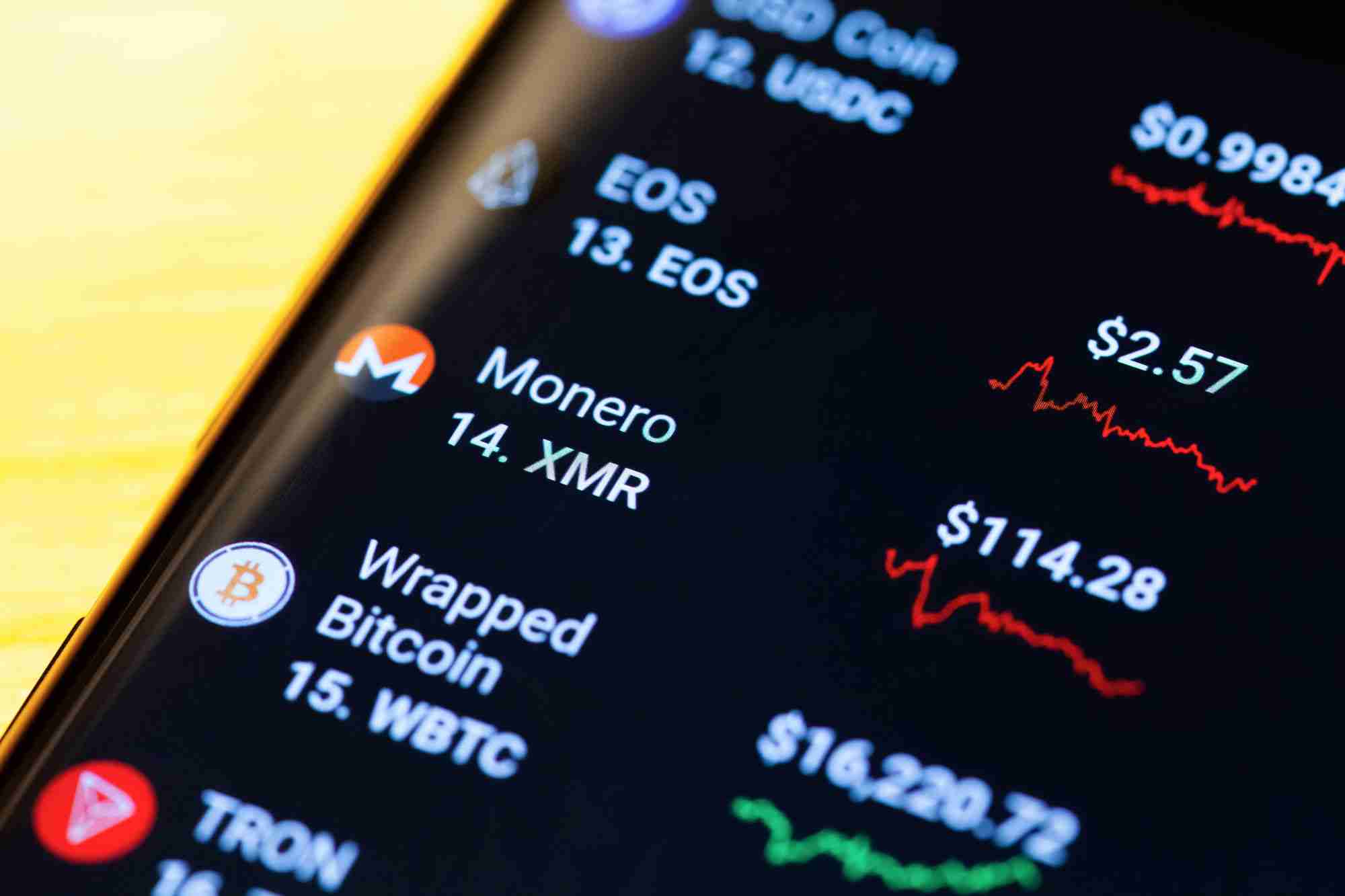 Zebec Network（ZBCN）价格在5月垂直，成为表现最好的代币之一